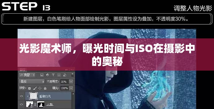 光影魔術(shù)師，曝光時間與ISO在攝影中的奧秘
