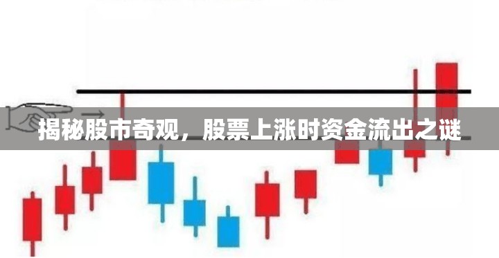 揭秘股市奇觀，股票上漲時資金流出之謎