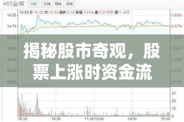 揭秘股市奇觀，股票上漲時資金流出之謎