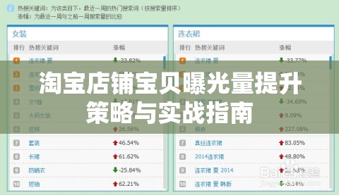 淘寶店鋪寶貝曝光量提升策略與實戰(zhàn)指南