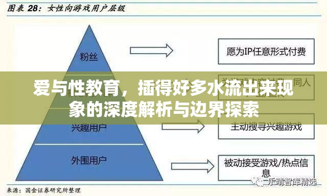 愛與性教育，插得好多水流出來現(xiàn)象的深度解析與邊界探索