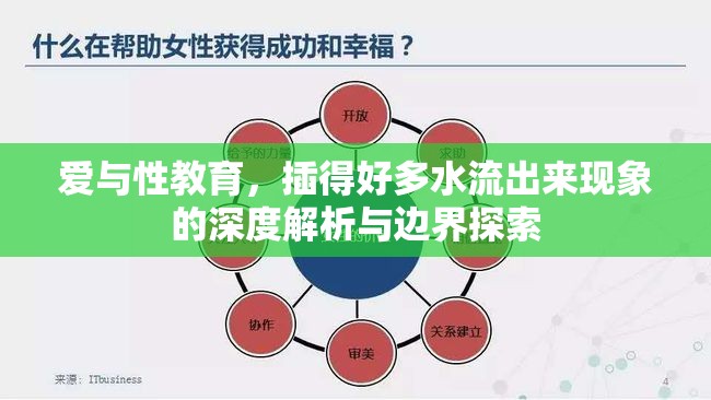 愛與性教育，插得好多水流出來現(xiàn)象的深度解析與邊界探索