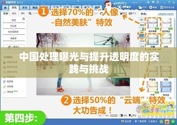 中國處理曝光與提升透明度的實踐與挑戰(zhàn)