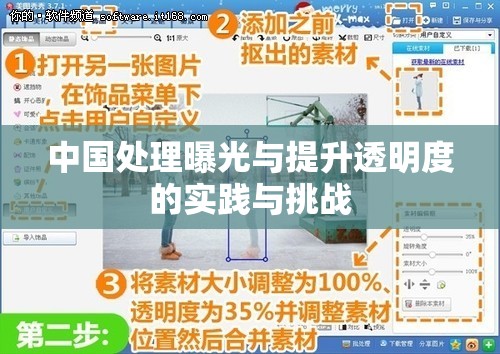 中國處理曝光與提升透明度的實踐與挑戰(zhàn)