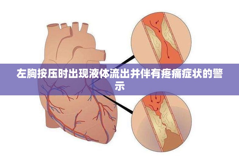 左胸按壓時(shí)出現(xiàn)液體流出并伴有疼痛癥狀的警示
