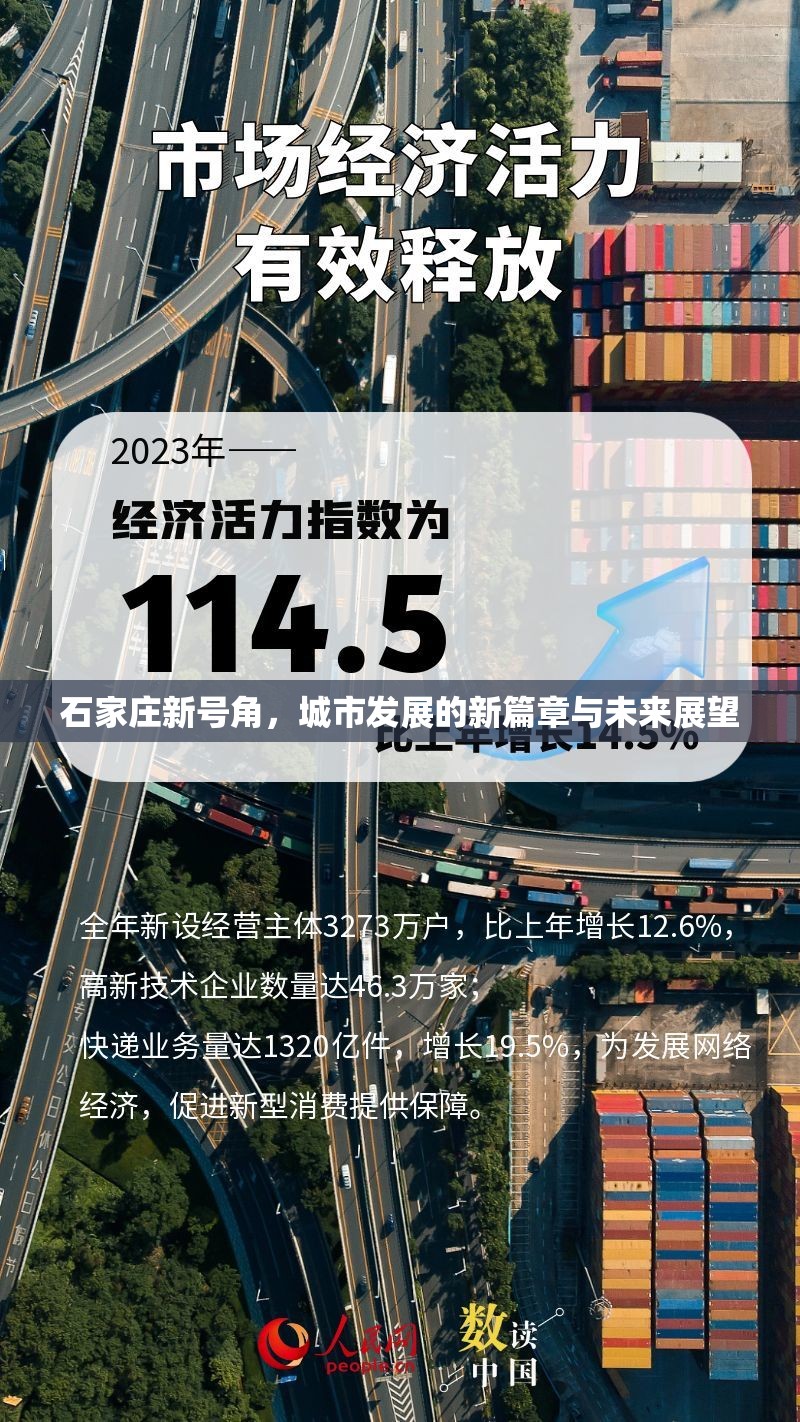 石家莊新號角，城市發(fā)展的新篇章與未來展望