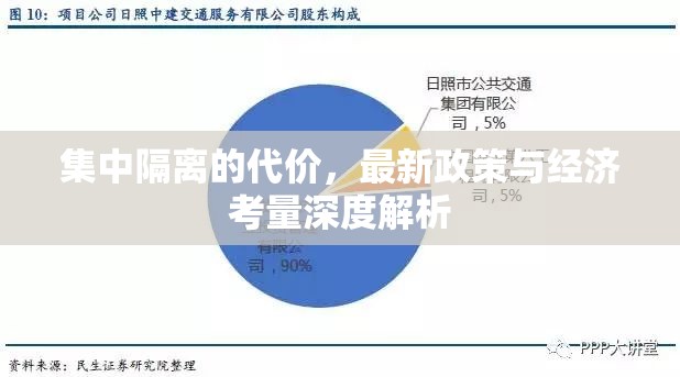集中隔離的代價(jià)，最新政策與經(jīng)濟(jì)考量深度解析