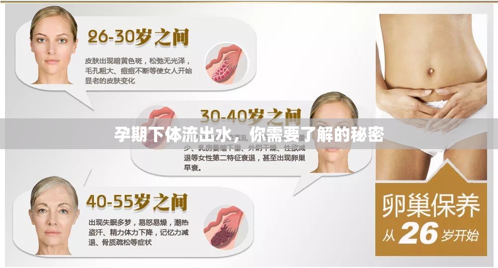 孕期下體流出水，你需要了解的秘密