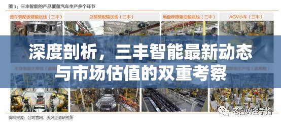 深度剖析，三豐智能最新動態(tài)與市場估值的雙重考察