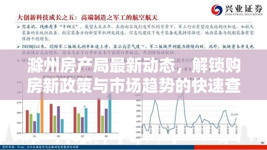 滁州房產(chǎn)局最新動(dòng)態(tài)，解鎖購房新政策與市場(chǎng)趨勢(shì)的快速查詢指南