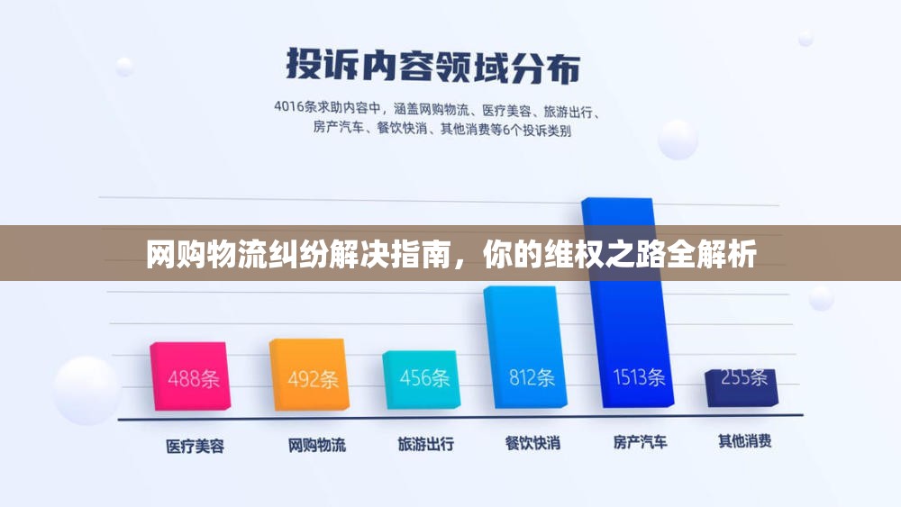 網(wǎng)購物流糾紛解決指南，你的維權(quán)之路全解析