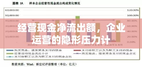 經(jīng)營現(xiàn)金凈流出額，企業(yè)運(yùn)營的隱形壓力計(jì)