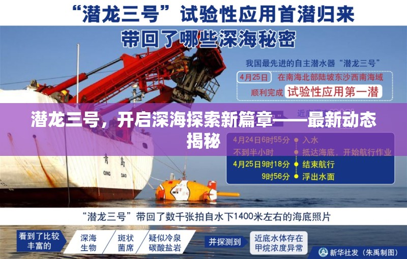 潛龍三號(hào)，開啟深海探索新篇章——最新動(dòng)態(tài)揭秘