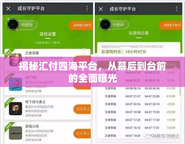 揭秘匯付四海平臺，從幕后到臺前的全面曝光