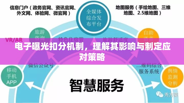 電子曝光扣分機(jī)制，理解其影響與制定應(yīng)對策略