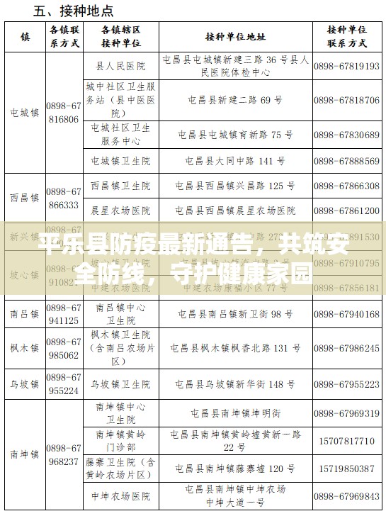 平樂(lè)縣防疫最新通告，共筑安全防線，守護(hù)健康家園