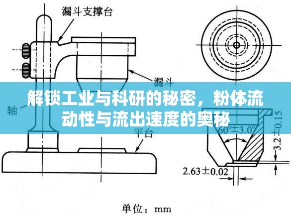 解鎖工業(yè)與科研的秘密，粉體流動(dòng)性與流出速度的奧秘