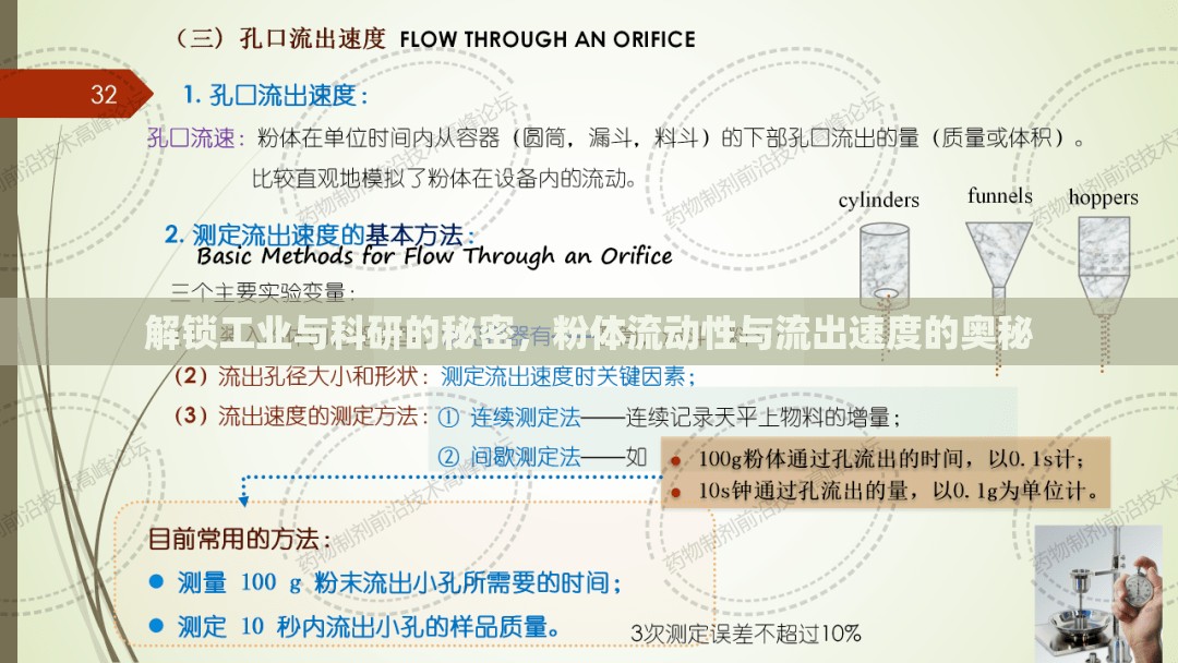 解鎖工業(yè)與科研的秘密，粉體流動(dòng)性與流出速度的奧秘
