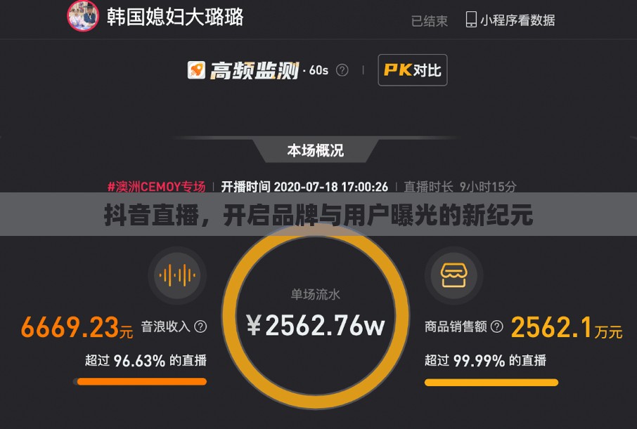 抖音直播，開啟品牌與用戶曝光的新紀元