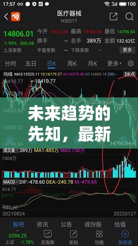 未來(lái)趨勢(shì)的先知，最新消息視頻揭秘時(shí)代脈搏