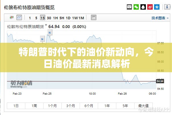 特朗普時(shí)代下的油價(jià)新動(dòng)向，今日油價(jià)最新消息解析