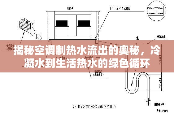 揭秘空調(diào)制熱水流出的奧秘，冷凝水到生活熱水的綠色循環(huán)