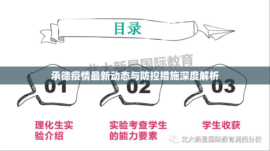 承德疫情最新動(dòng)態(tài)與防控措施深度解析