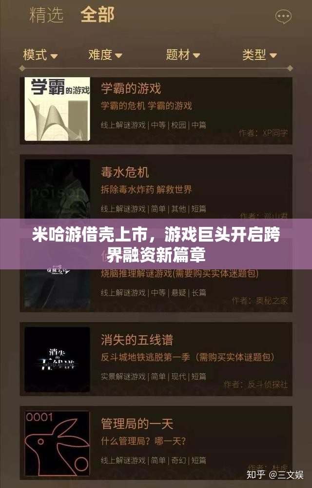 米哈游借殼上市，游戲巨頭開啟跨界融資新篇章