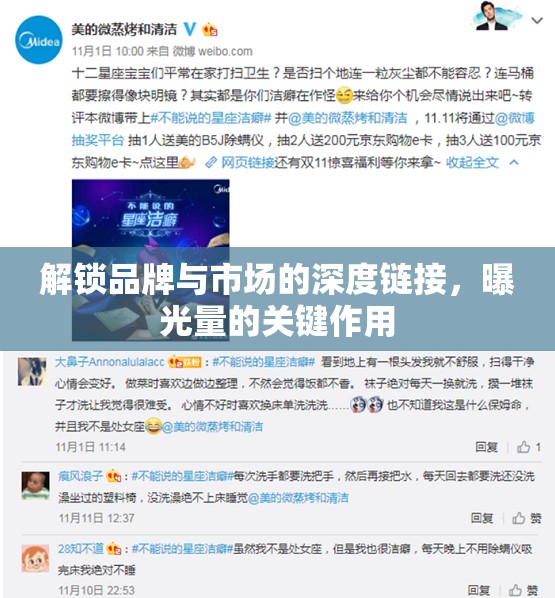 解鎖品牌與市場的深度鏈接，曝光量的關鍵作用