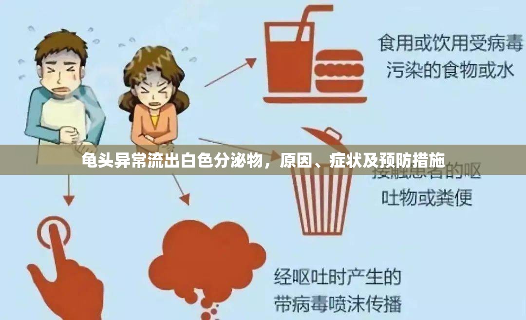 龜頭異常流出白色分泌物，原因、癥狀及預(yù)防措施