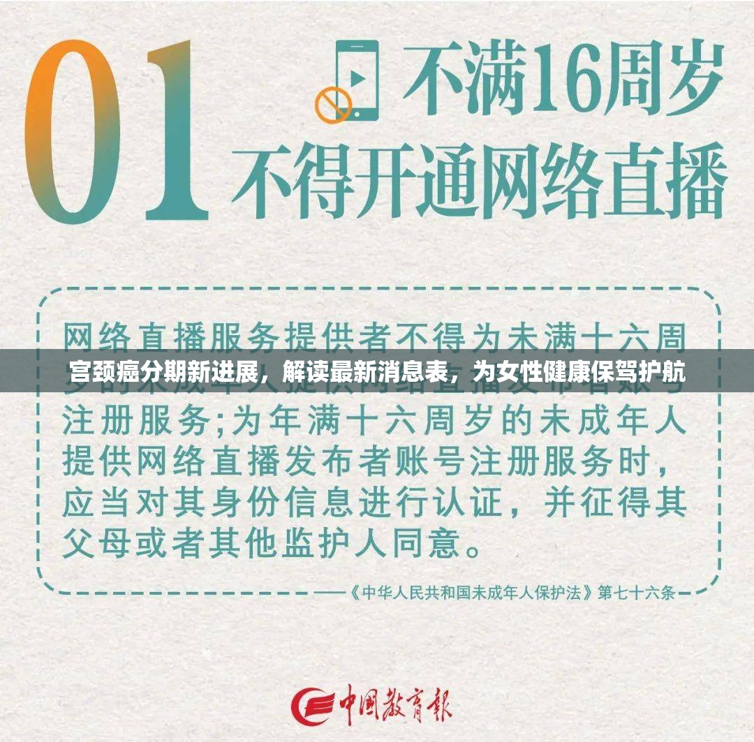 宮頸癌分期新進展，解讀最新消息表，為女性健康保駕護航