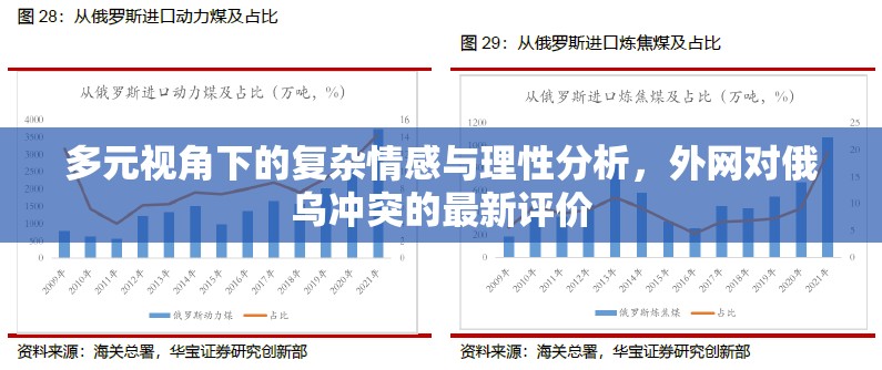 多元視角下的復(fù)雜情感與理性分析，外網(wǎng)對俄烏沖突的最新評價