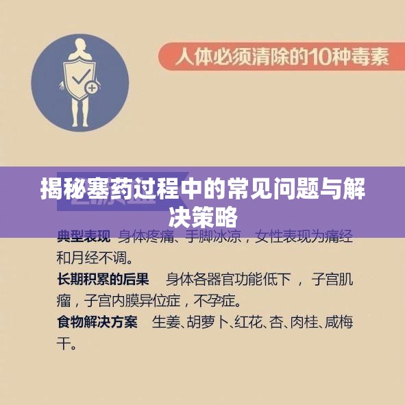 揭秘塞藥過程中的常見問題與解決策略
