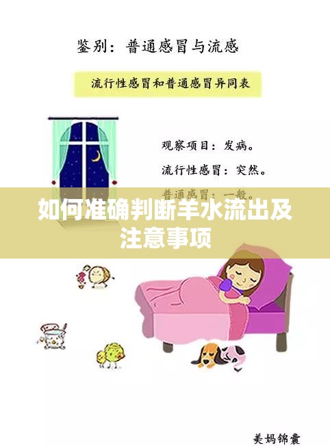 如何準確判斷羊水流出及注意事項