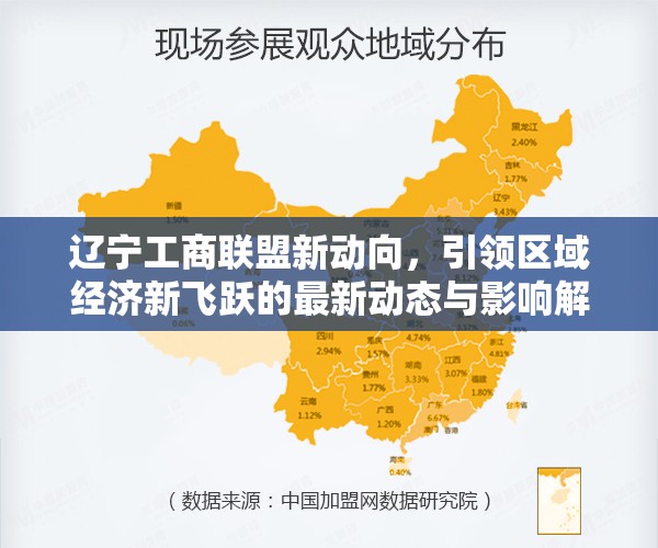 遼寧工商聯(lián)盟新動向，引領(lǐng)區(qū)域經(jīng)濟新飛躍的最新動態(tài)與影響解析