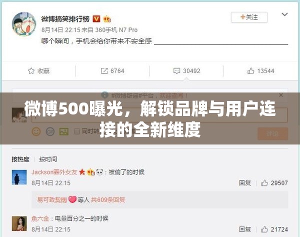 微博500曝光，解鎖品牌與用戶連接的全新維度