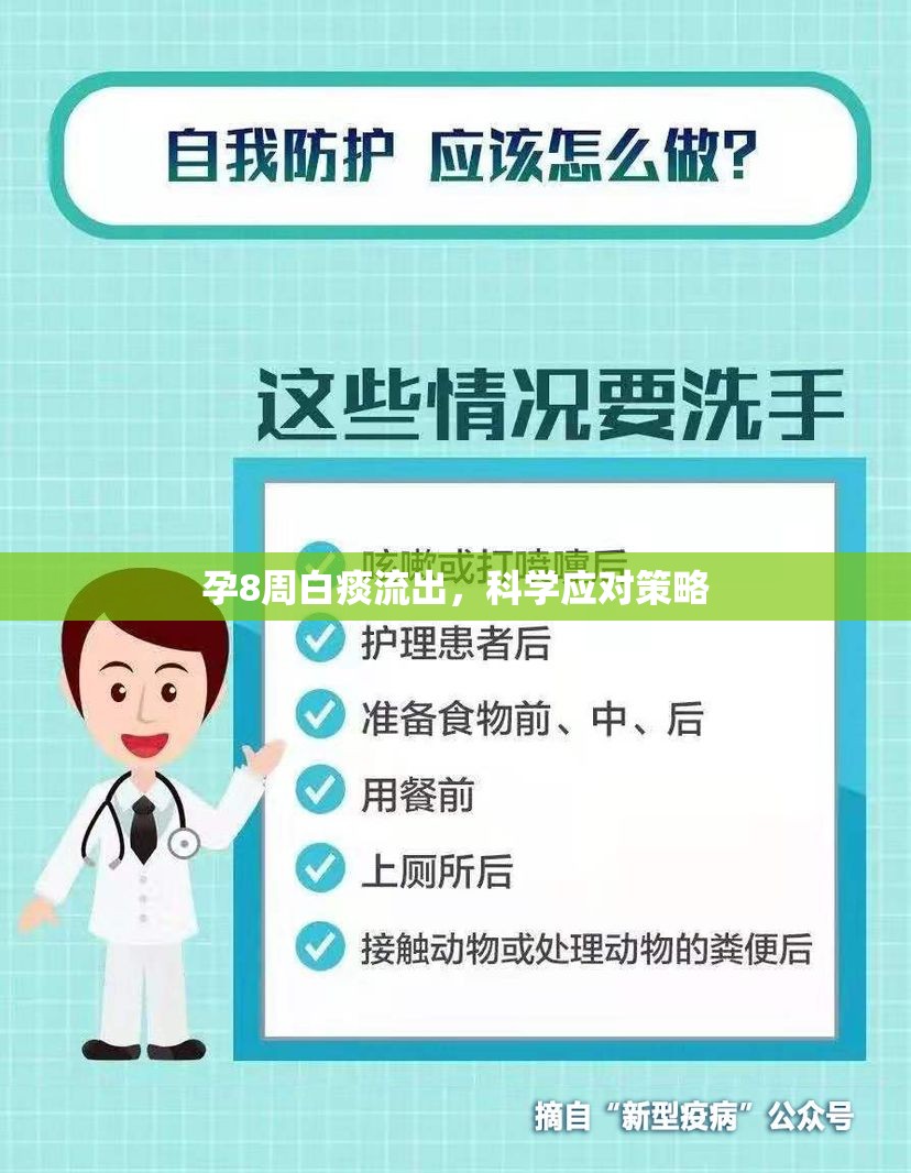 孕8周白痰流出，科學(xué)應(yīng)對策略