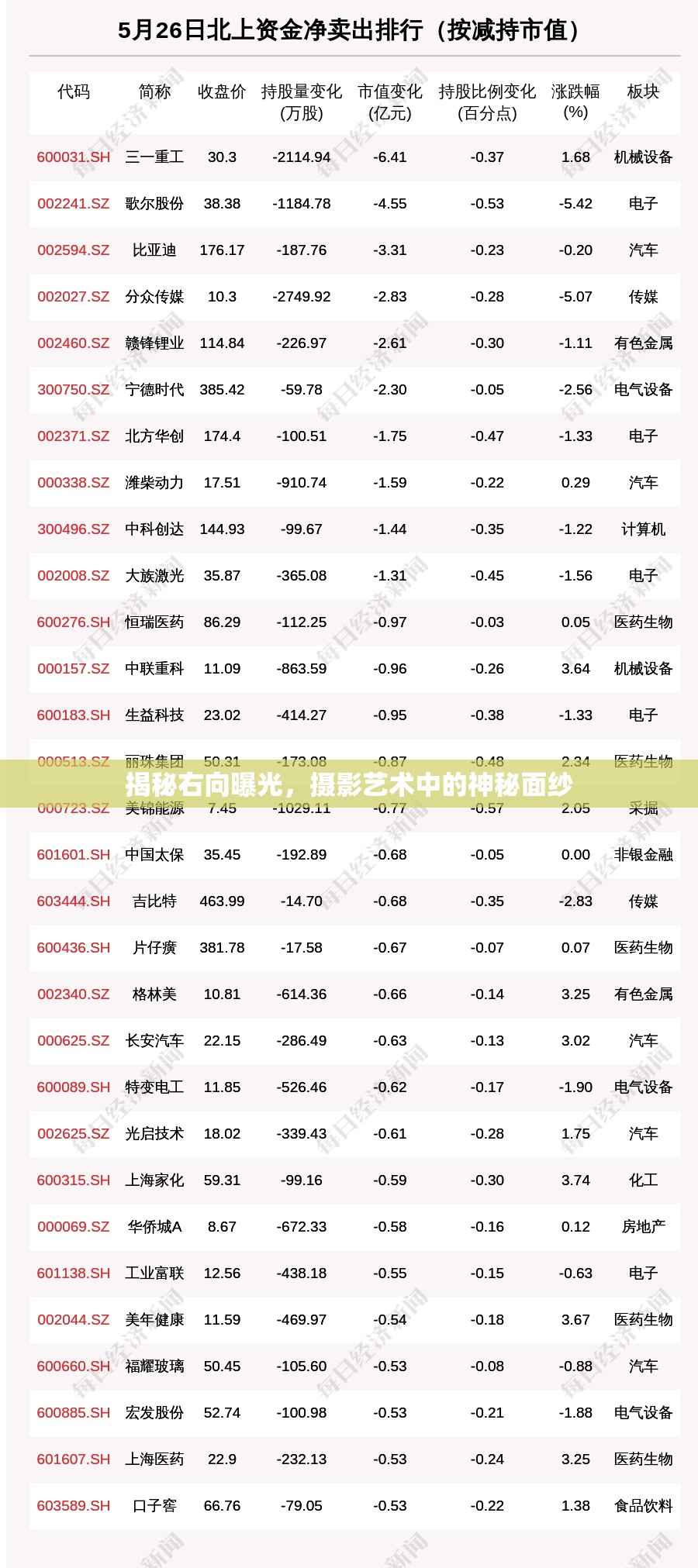 揭秘右向曝光，攝影藝術(shù)中的神秘面紗