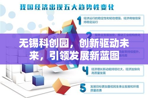 無錫科創(chuàng)園，創(chuàng)新驅(qū)動(dòng)未來，引領(lǐng)發(fā)展新藍(lán)圖