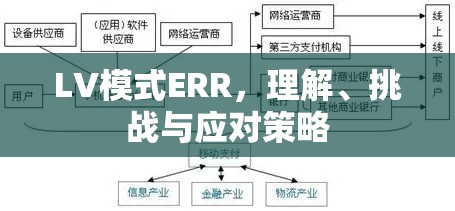 LV模式ERR，理解、挑戰(zhàn)與應(yīng)對(duì)策略