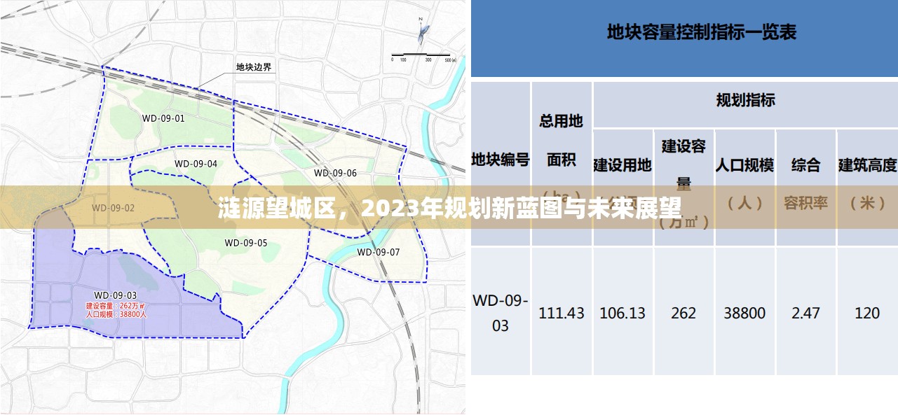 漣源望城區(qū)，2023年規(guī)劃新藍圖與未來展望