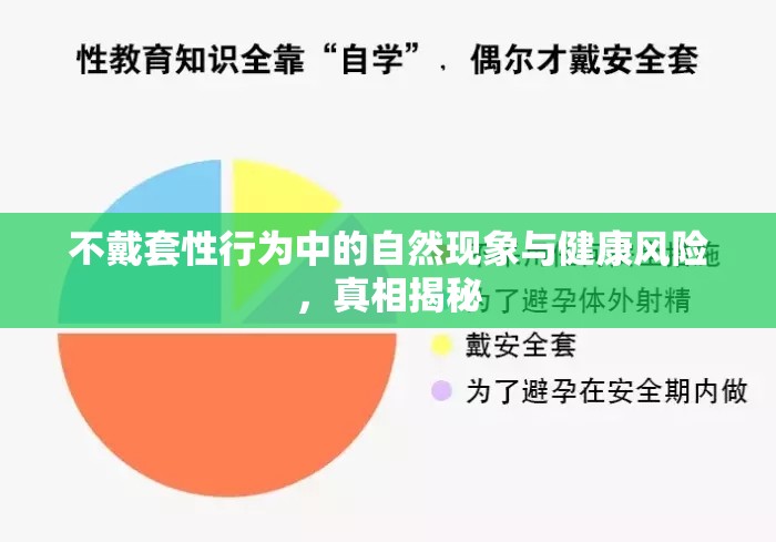 不戴套性行為中的自然現(xiàn)象與健康風(fēng)險，真相揭秘