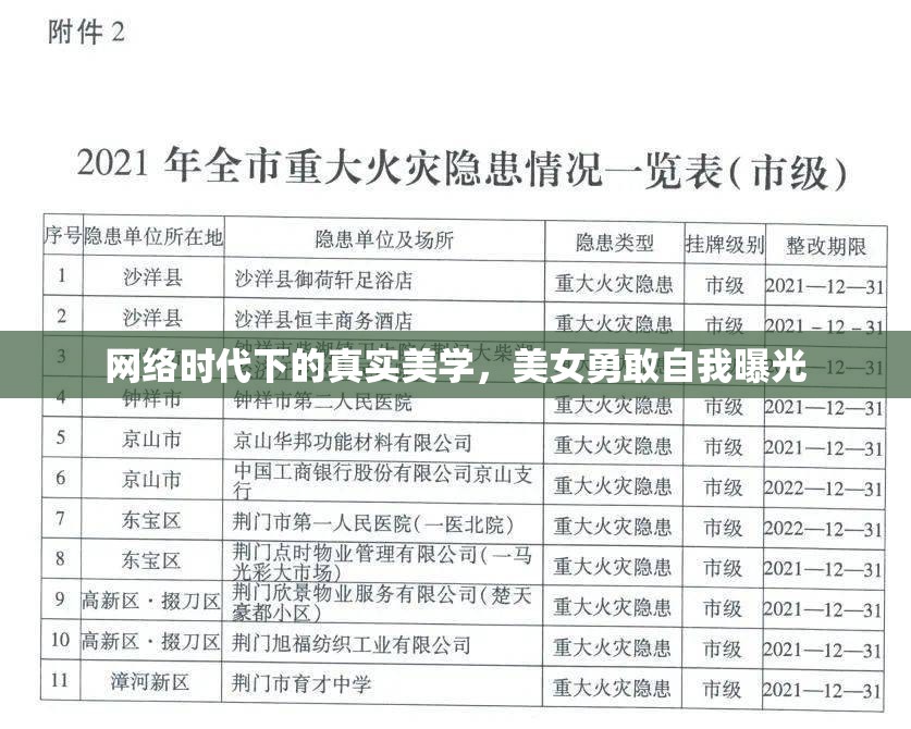 網(wǎng)絡(luò)時代下的真實美學(xué)，美女勇敢自我曝光