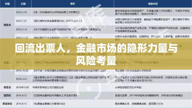 回流出票人，金融市場的隱形力量與風(fēng)險(xiǎn)考量