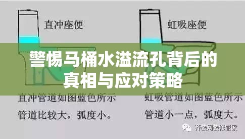 警惕馬桶水溢流孔背后的真相與應(yīng)對策略