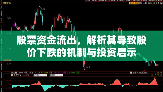 股票資金流出，解析其導(dǎo)致股價(jià)下跌的機(jī)制與投資啟示