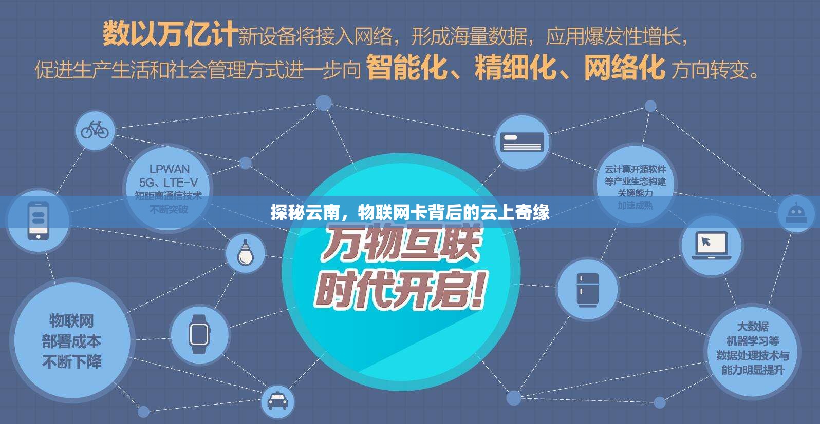 探秘云南，物聯(lián)網(wǎng)卡背后的云上奇緣