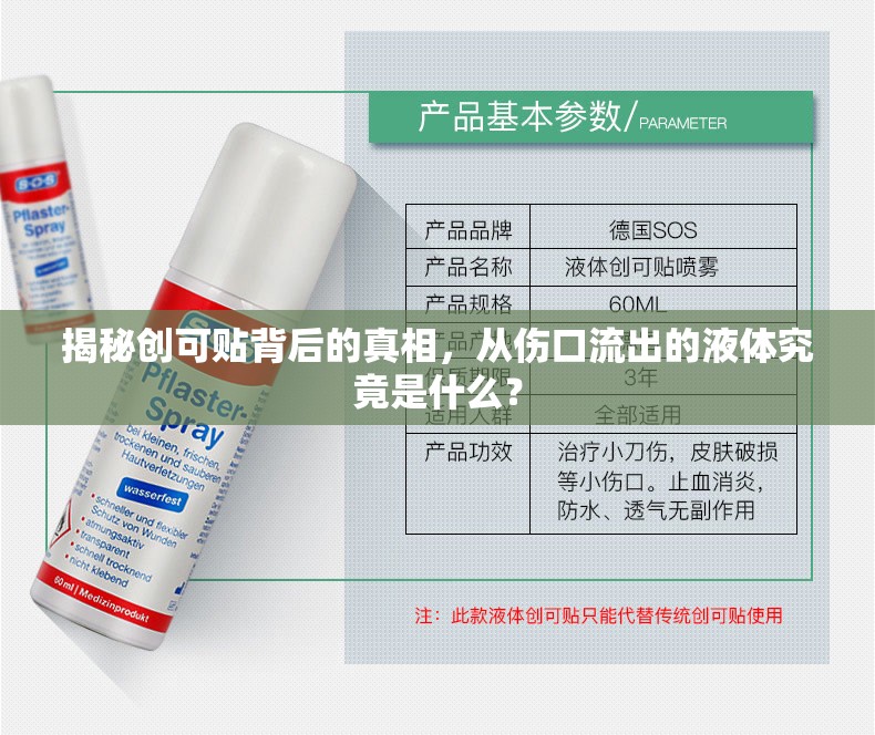 揭秘創(chuàng)可貼背后的真相，從傷口流出的液體究竟是什么？