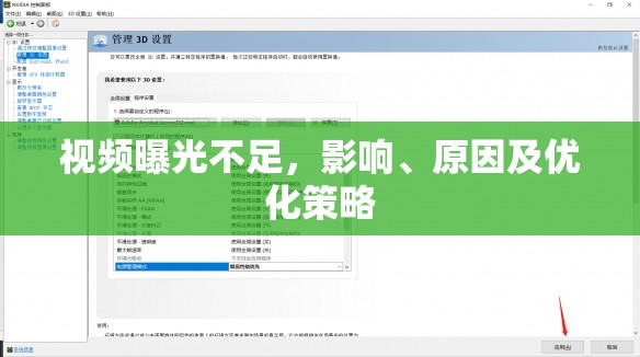 視頻曝光不足，影響、原因及優(yōu)化策略