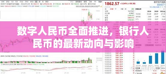 數(shù)字人民幣全面推進(jìn)，銀行人民幣的最新動(dòng)向與影響